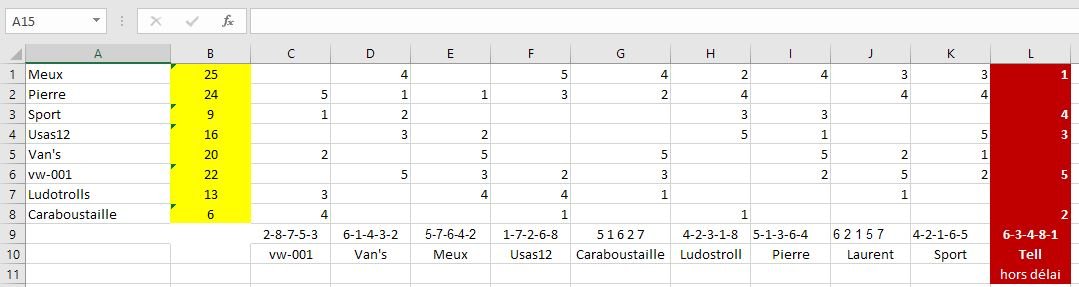 résultat-0919.JPG