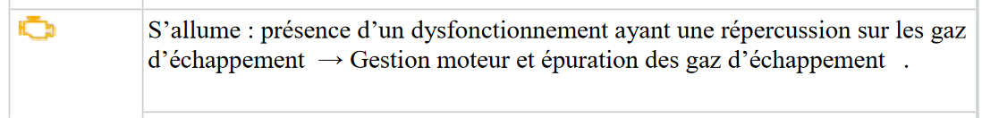 20191110 Dysfonctionnement.png