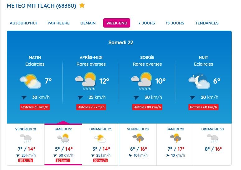 météo Mittlach.JPG